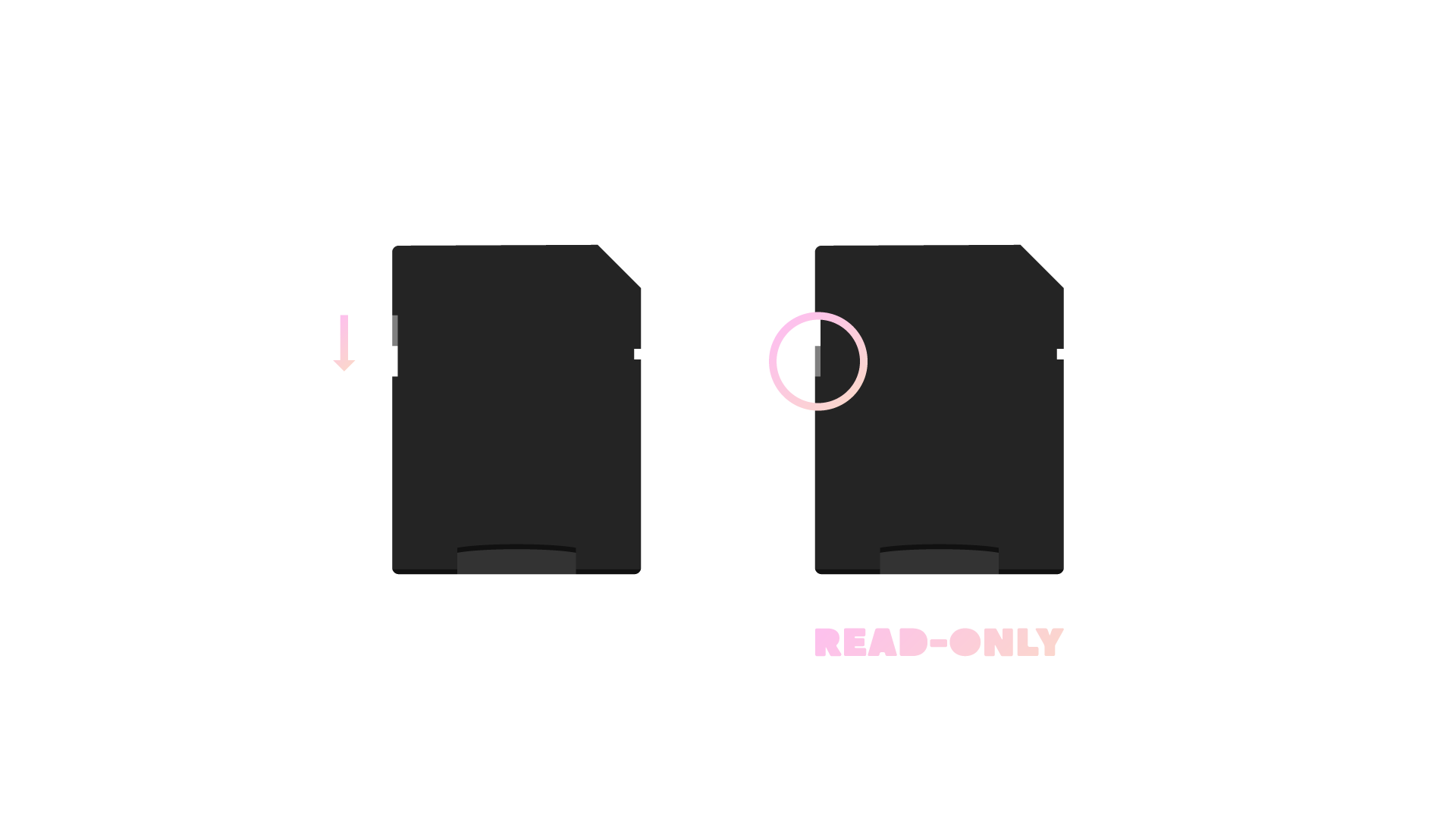 micro-sd-card-adapter